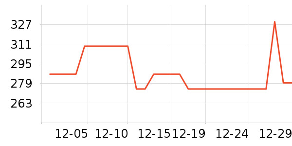 ��ϣ��������ʷ�۸�