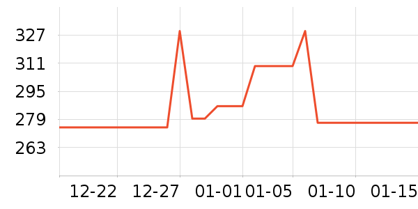 ��ϣ��������ʷ�۸�