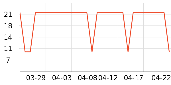 ��������ʷ�۸�