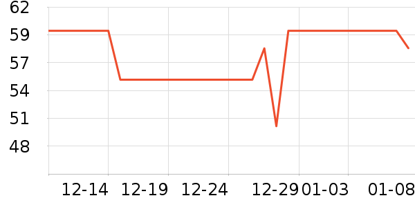 �������ɿ�����ʷ�۸�