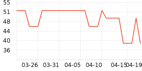 С���ɴ�����Ʒ��ʷ�۸�