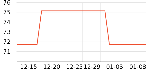 ����԰������ʷ�۸�