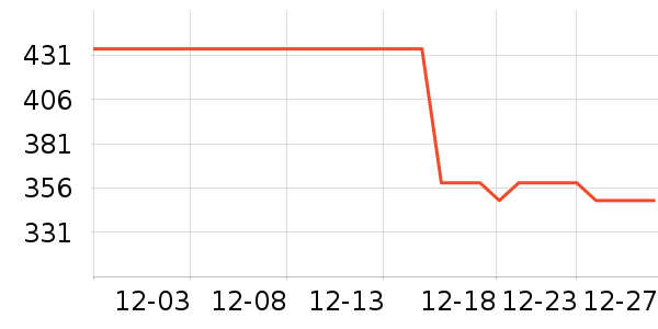 ��Ȼ�⻷����ʳ��ʷ�۸�