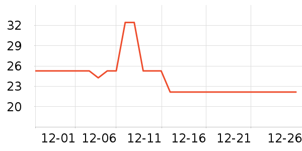 Caltrate�ƶ���ά����/������/����п����ʷ�۸�