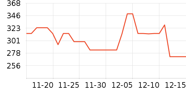 �帣��ţ����������Ʒ��ʷ�۸�