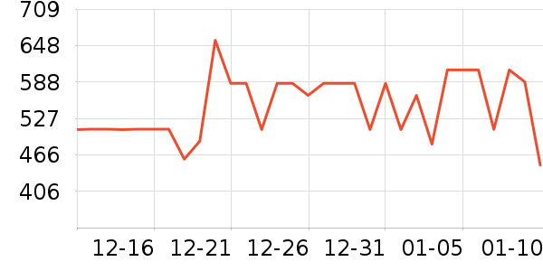 С�����Ҿ���Ʒ��ʷ�۸�