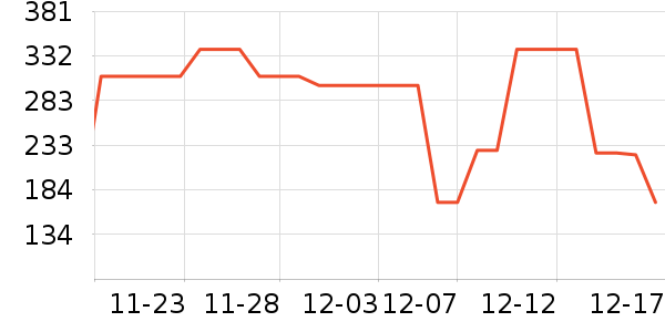 ������ʷ�۸�