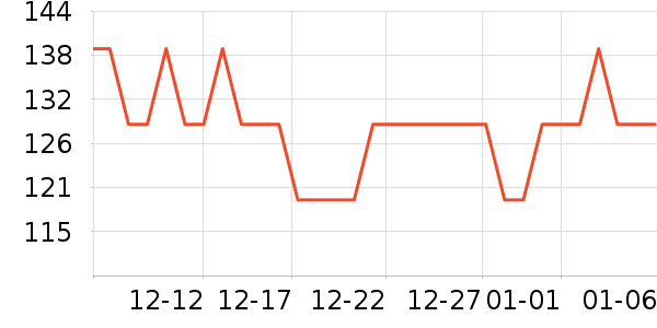 ����ϻ���Ҿ���ʷ�۸�