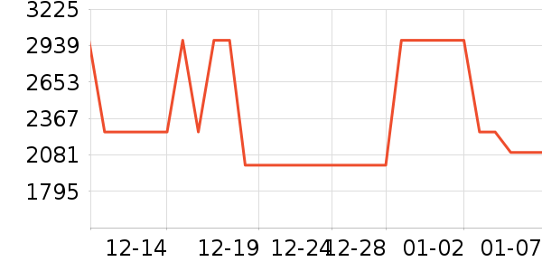 ������������ʷ�۸�