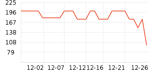 Ůʽ��������ʷ�۸�