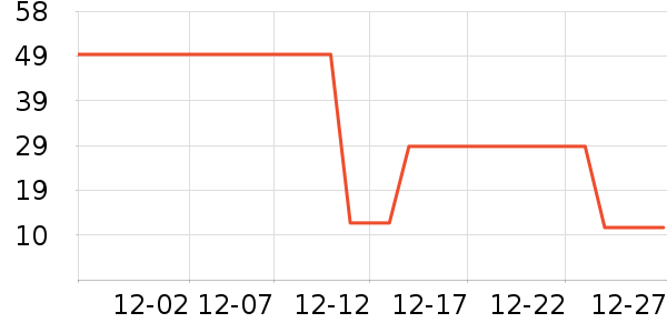Caltrate�ƶ���ά����/������/����п����ʷ�۸�