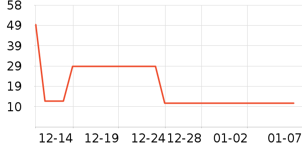 Caltrate�ƶ���ά����/������/����п����ʷ�۸�