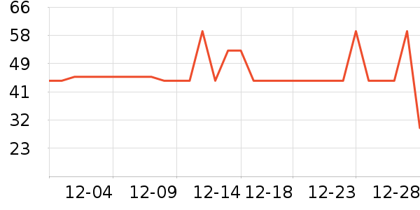 ���ڶ�ͯ����ʷ�۸�