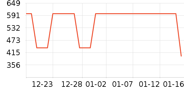 ��������װ/����/������ʷ�۸�