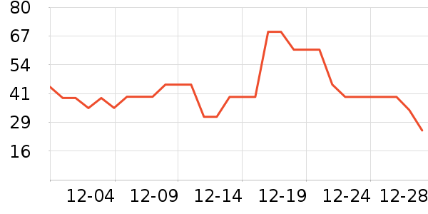 �ོҶ�ͯ������ʷ�۸�