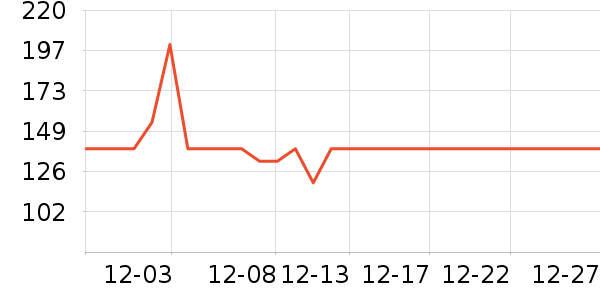 �ղ������ȷ�����ʷ�۸�