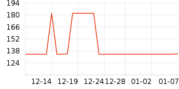 callipo������ʳ��ʷ�۸�