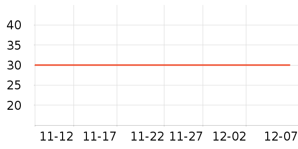 ��ľ��ʷ�۸�