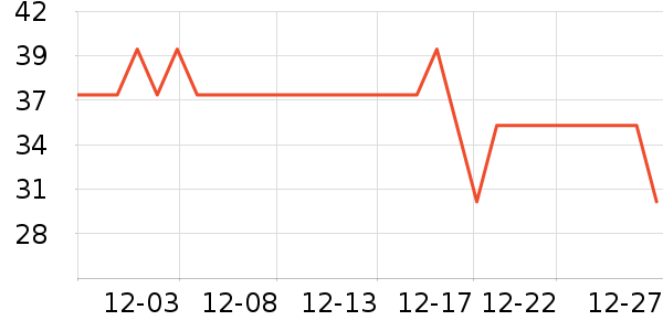 ���ּ�������ʷ�۸�