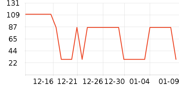 ˿��ë��/������ʷ�۸�