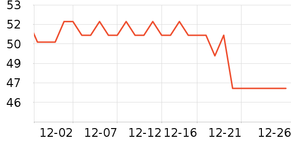 ��Ȥ��˼����/�̲���ʷ�۸�