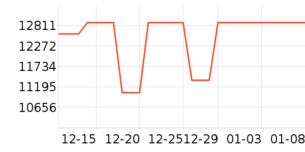 ���������ʯ��׹/������ʷ�۸�