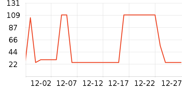 �ǿܴ�Ʒ���� ��ʷ�۸�