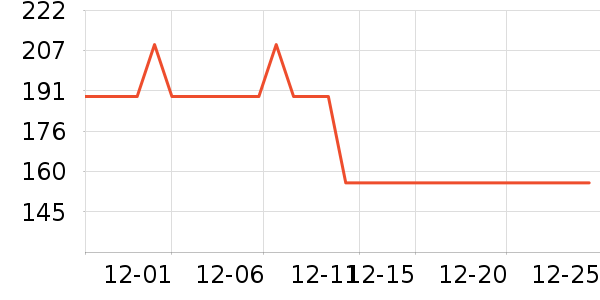 ��������Һ��˪��ʷ�۸�