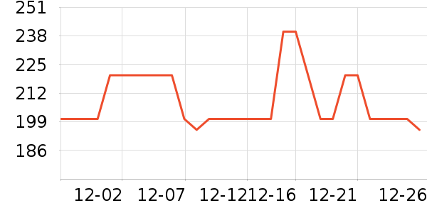 ������ë����Ʒ��ʷ�۸�