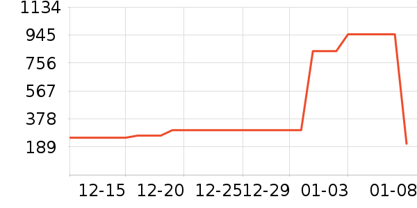 NEPA�����װ��ʷ�۸�