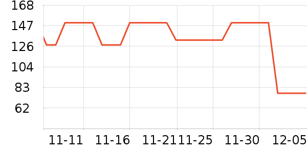 ����ŵ������ʯ/��ʯ��ʷ�۸�