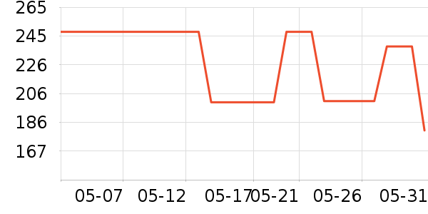 ʩ������ԡ¶��ʷ�۸�