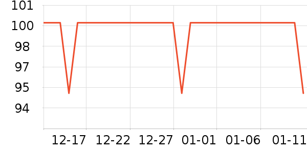 ��������������/����/������ʷ�۸�