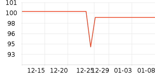 ����ɳ��ɹ˪��ʷ�۸�