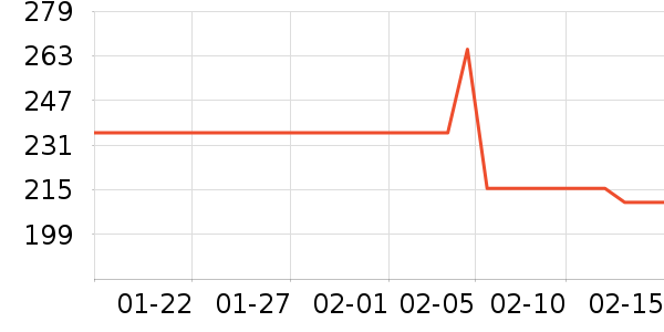 ʩ������ԡ¶��ʷ�۸�