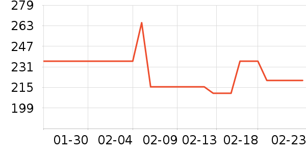 ʩ������ԡ¶��ʷ�۸�