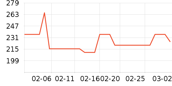 ʩ������ԡ¶��ʷ�۸�