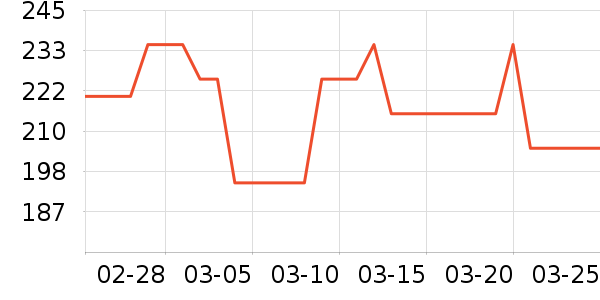 ʩ������ԡ¶��ʷ�۸�