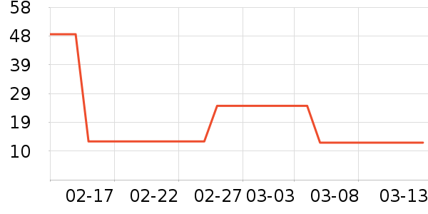 ���ﻨ��/��������ʷ�۸�