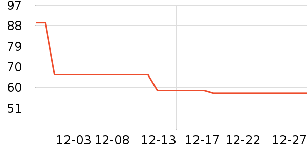 ʮ�������и�װ��ʷ�۸�