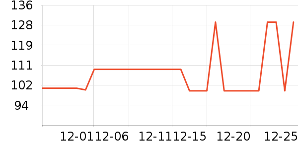 �������۵�Һ/����ʷ�۸�