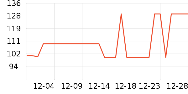 �������۵�Һ/����ʷ�۸�