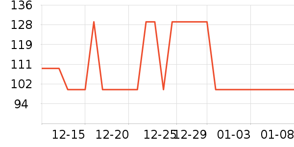 �������۵�Һ/����ʷ�۸�