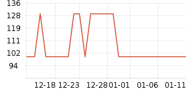 �������۵�Һ/����ʷ�۸�