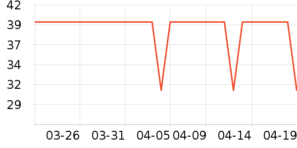 ��ľ�ѷ�����ʷ�۸�