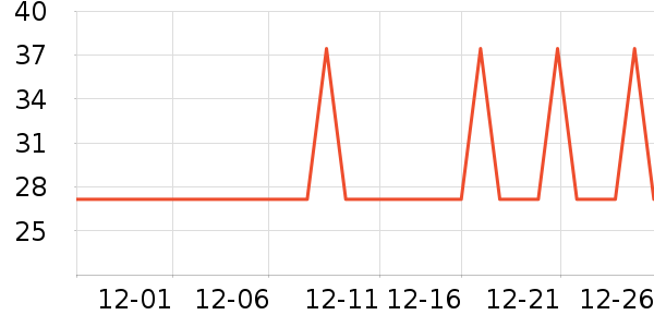 ��ľ�ѷ�����ʷ�۸�