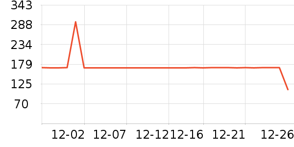 ����������������ʷ�۸�