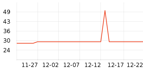 �߽�˿����������ʷ�۸�