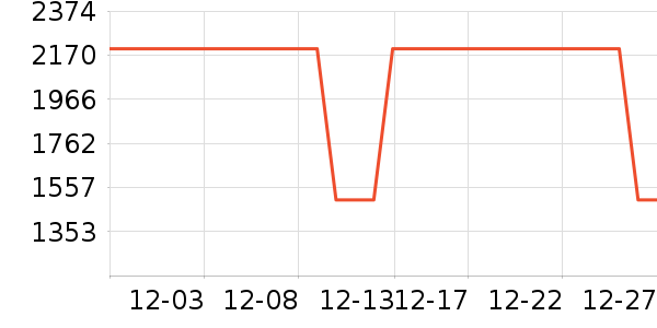 ʯͷϴ�ػ���ʷ�۸�