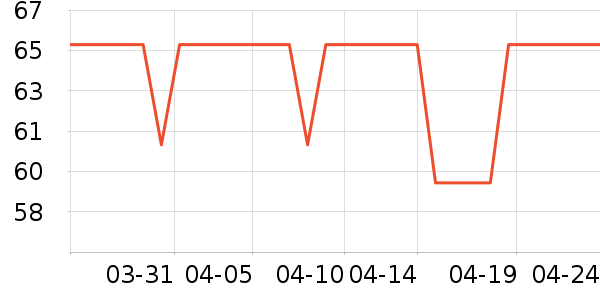 ��������������ʯ/��ʯ��ʷ�۸�